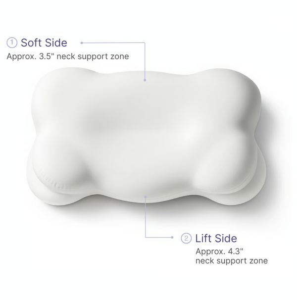 SwitchFit design
